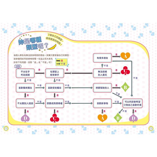 生活素養小學堂3：小學生的時間管理課